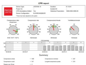 Analytický software CODE-STAT