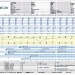 Systém pro neonatologii MetaVision NICU