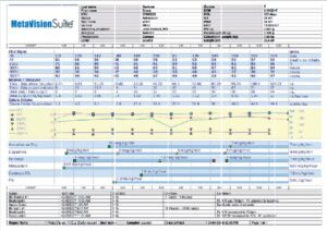 Systém pro neonatologii MetaVision NICU