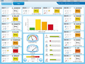 Klinický informační systém MetaVision ICU